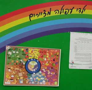  טררם בצלחת - דפי מדבקות